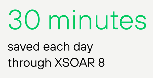 30 minutes saved each day through XSOAR 8