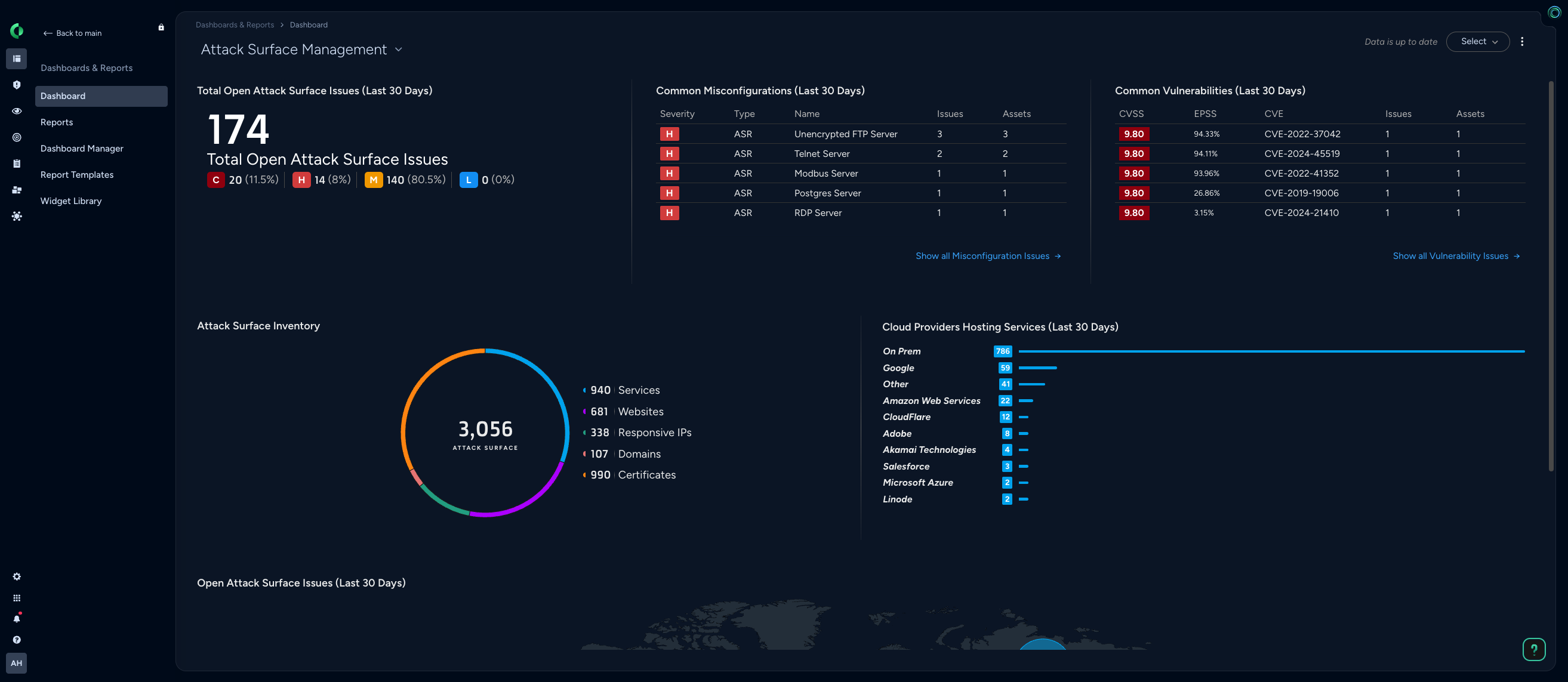 Attack Surface Management