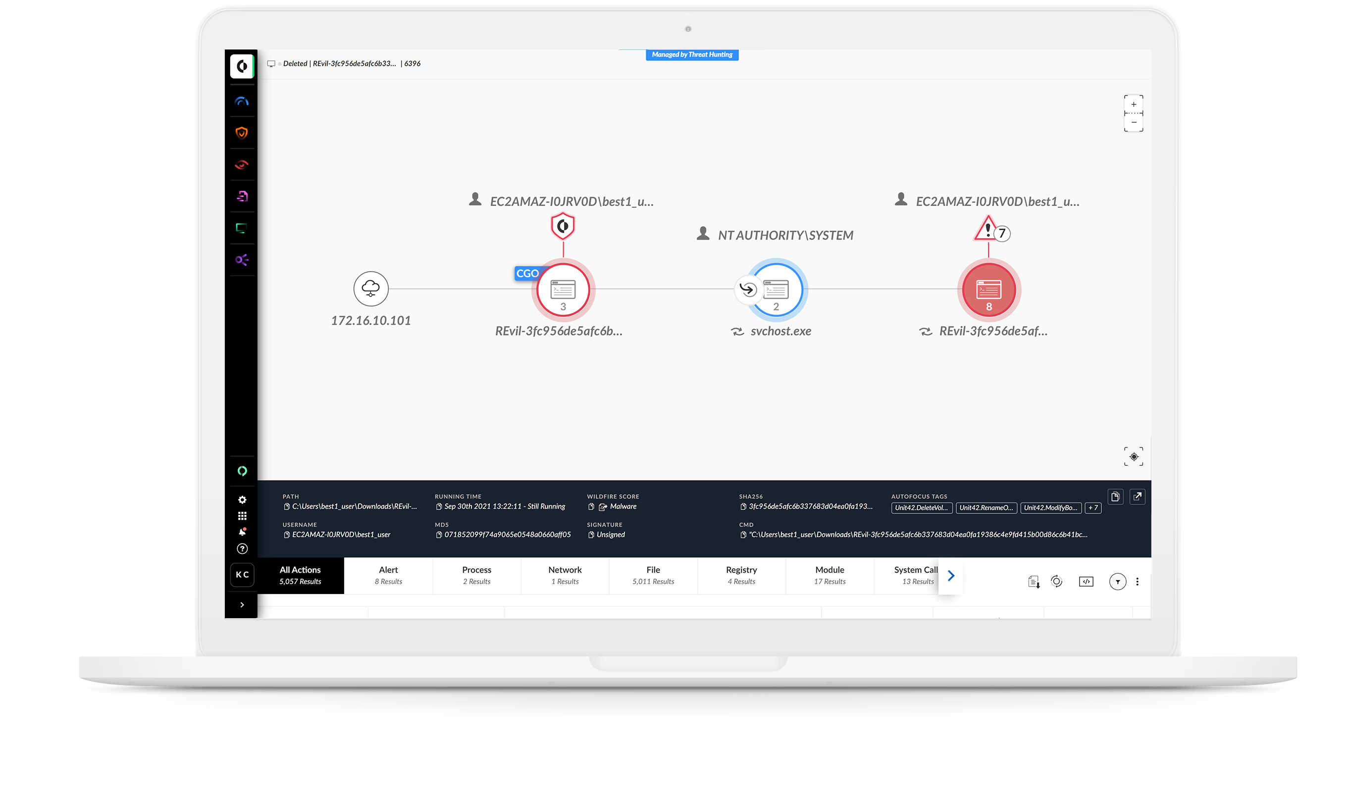 Unlock the value of extended detection and response