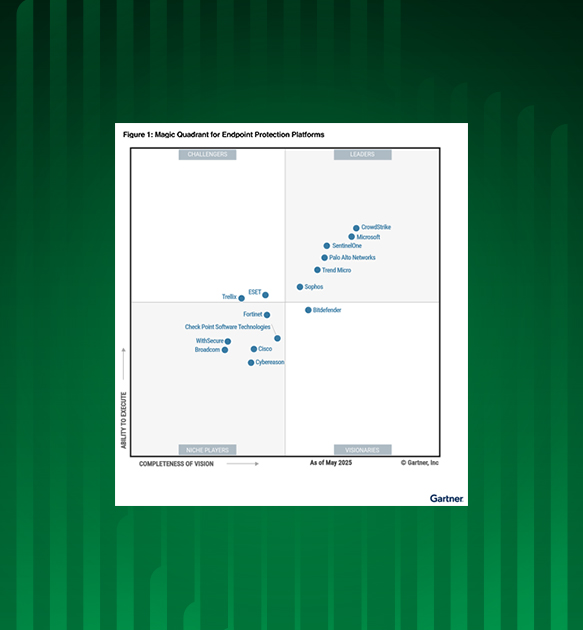 Gartner Magic Quadrant for EPP report
