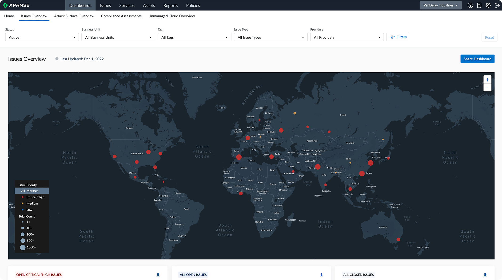 FIX SECURITY BLINDSPOTS