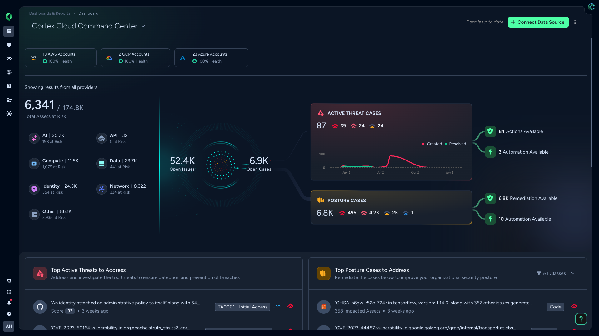 Cloud Security Posture Management Hero Front Image