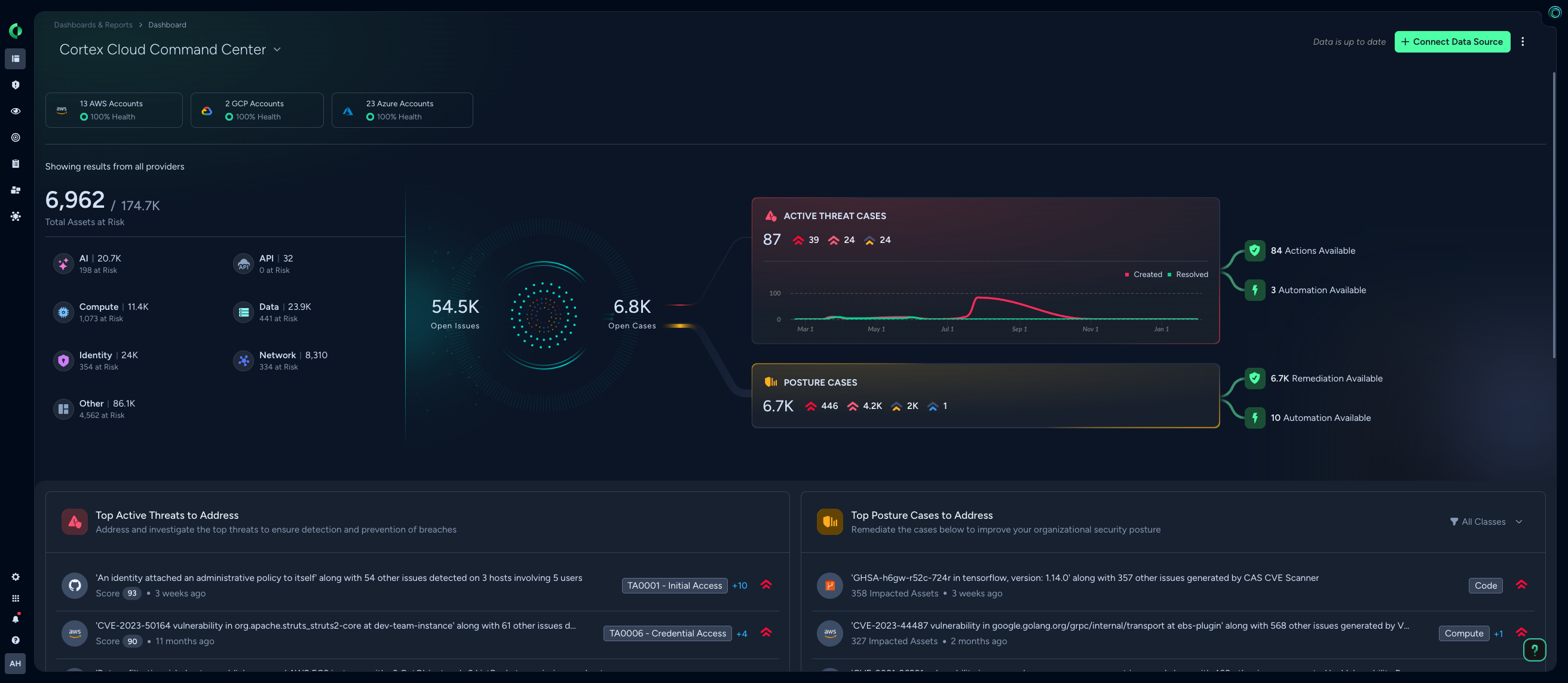 Cloud Security Posture Management Hero Front Image
