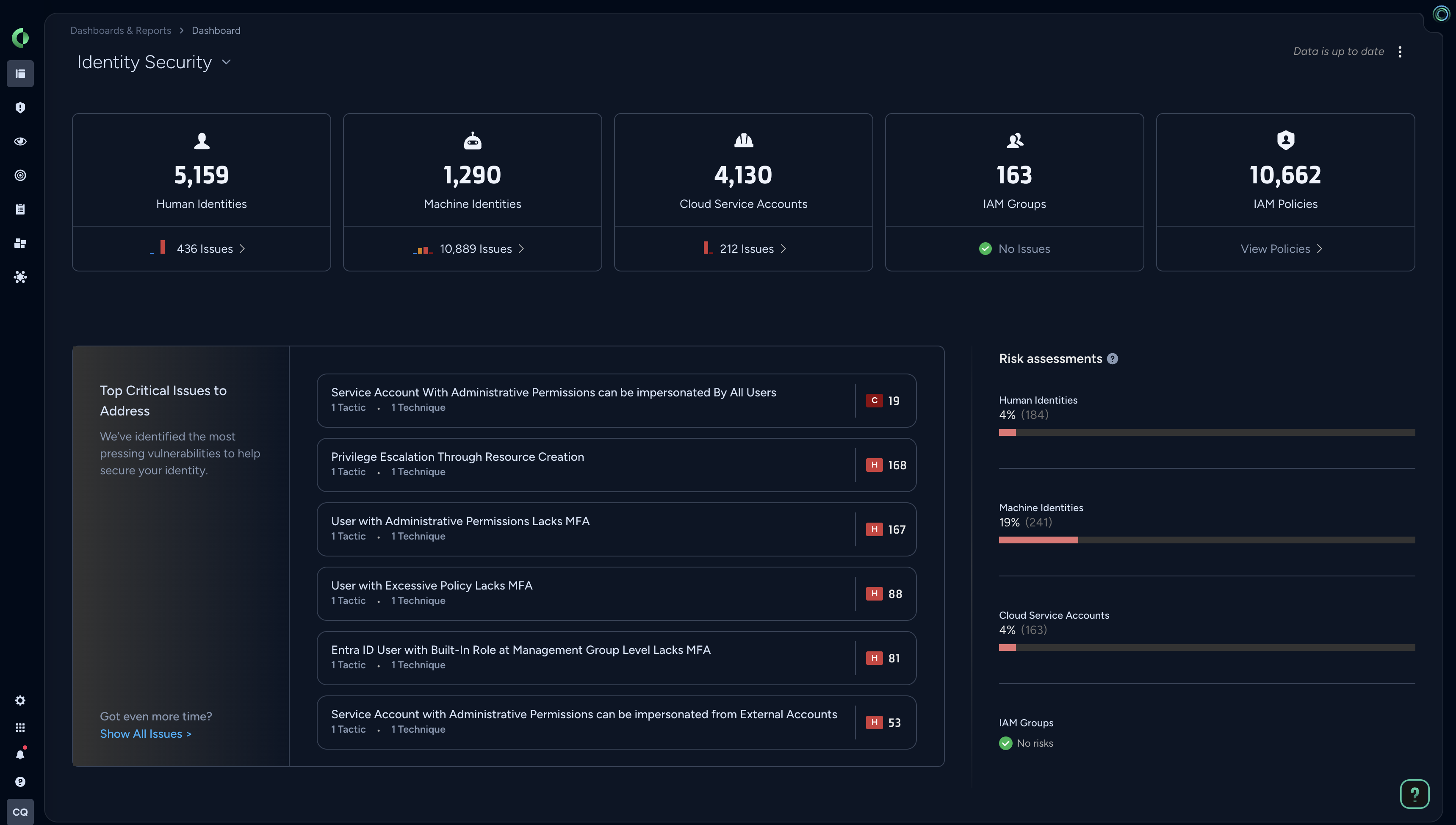 Identity and Access Management Security Front