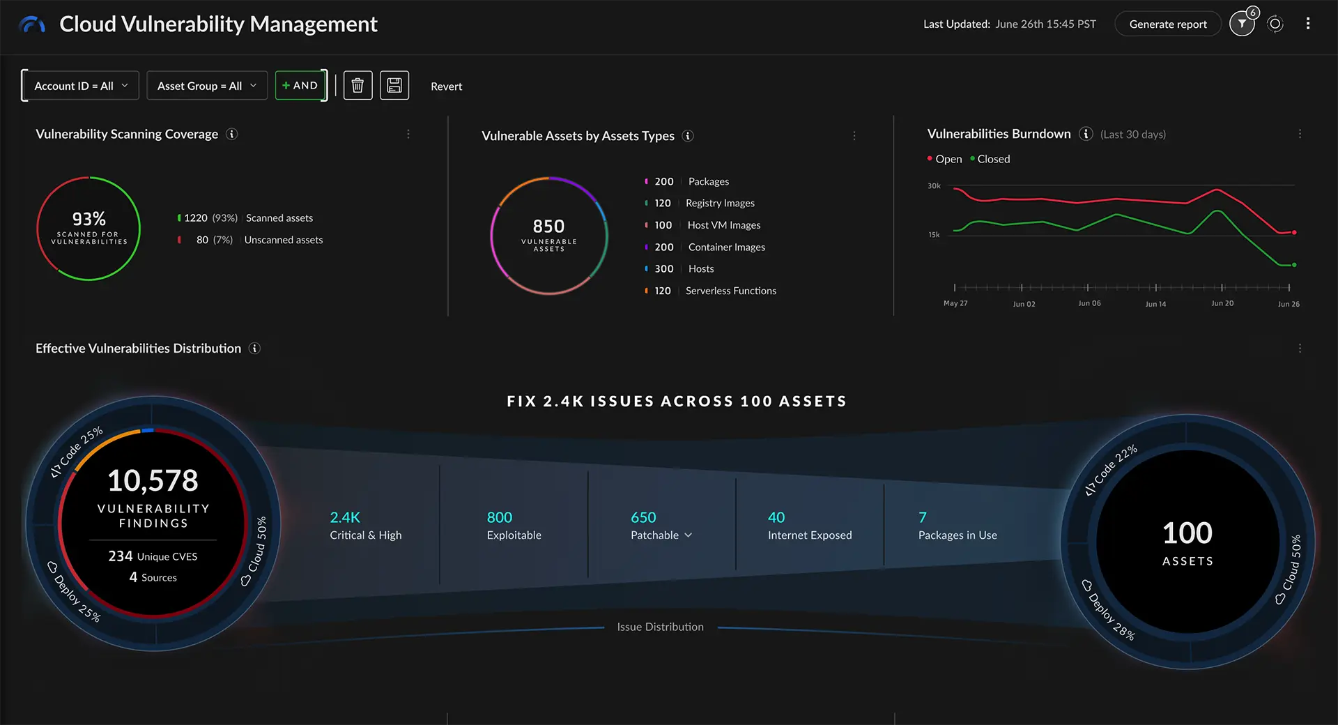 Vulnerability Management Front