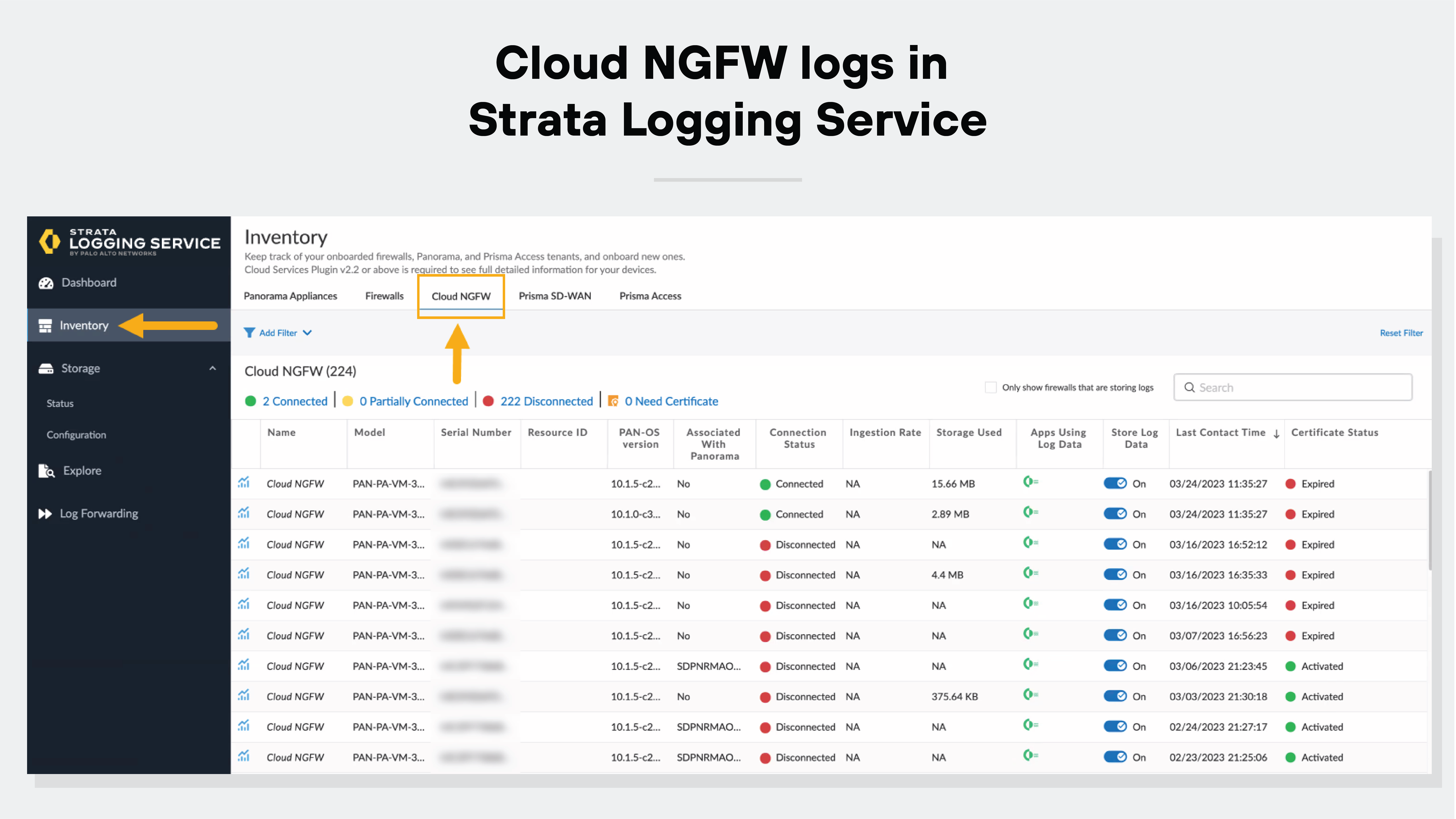 The diagram shows a dashboard from Strata Logging Service with Cloud NGFW logs. It highlights the 
