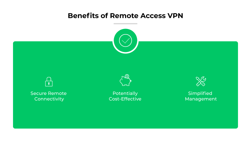 benefits of remote access vpn