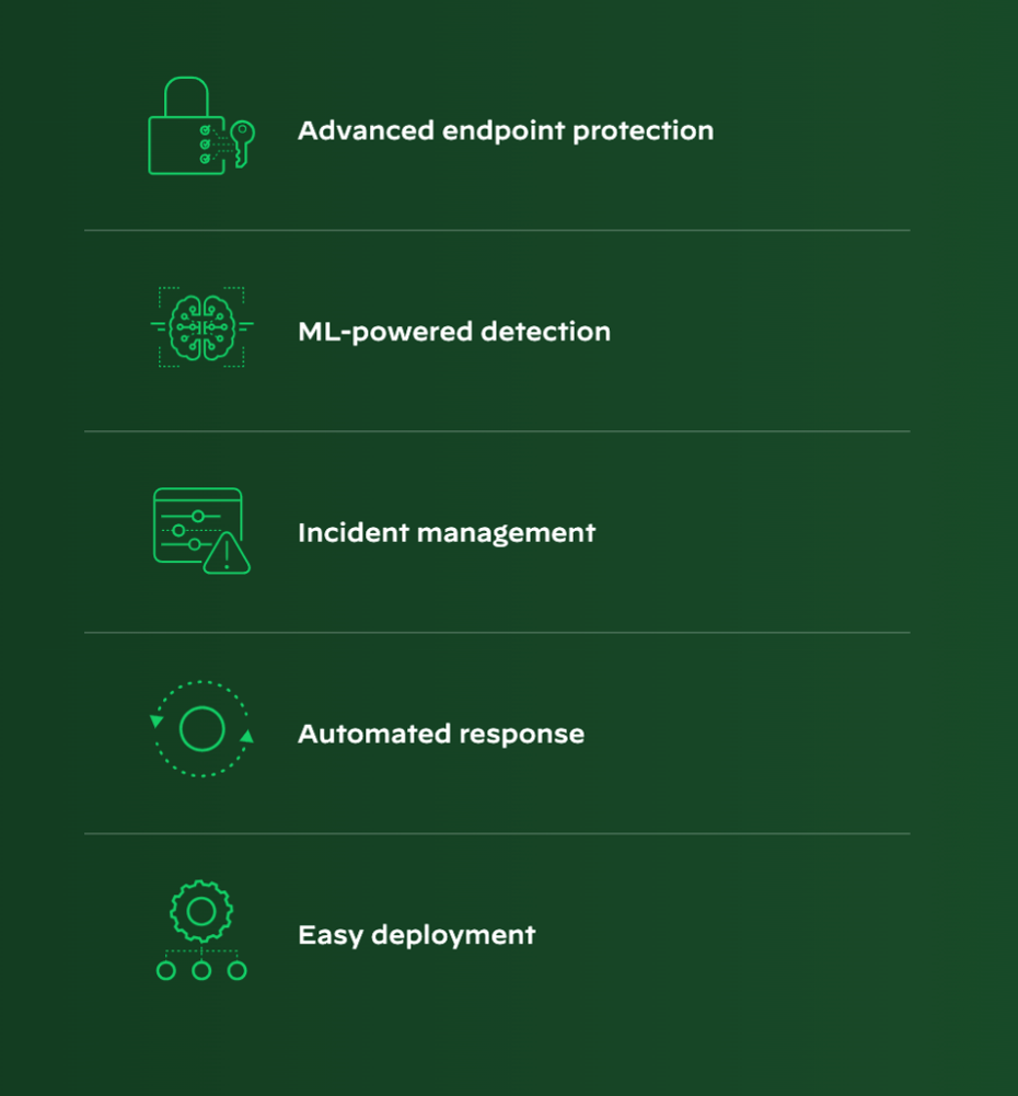Next-Generation Security Framework: Combining intelligent threat detection, streamlined management, and rapid deployment for comprehensive endpoint protection.