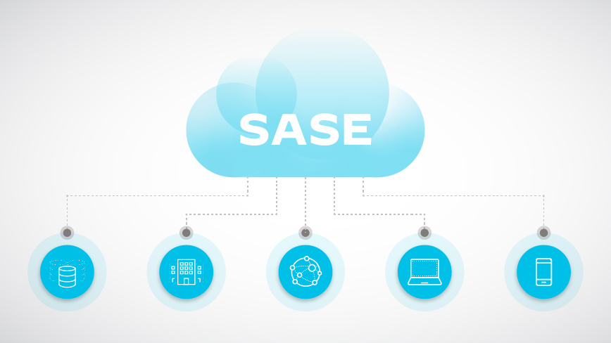 Sase for the cloud