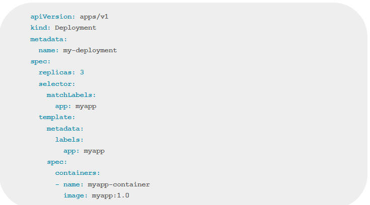 Figure 8: Example of a deployment YAML file