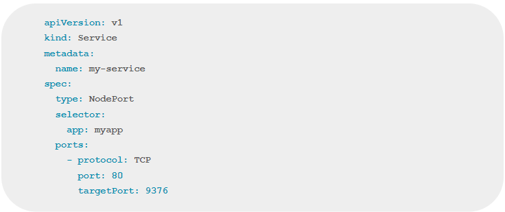 Figure 9: Example of a Service YAML file that exposes the deployment (Figure 8)