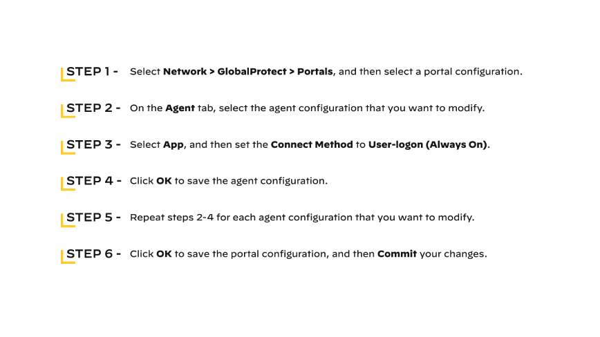 Example VPN configuration guidance, featuring instructions for configuring GlobalProtect VPN in six steps.