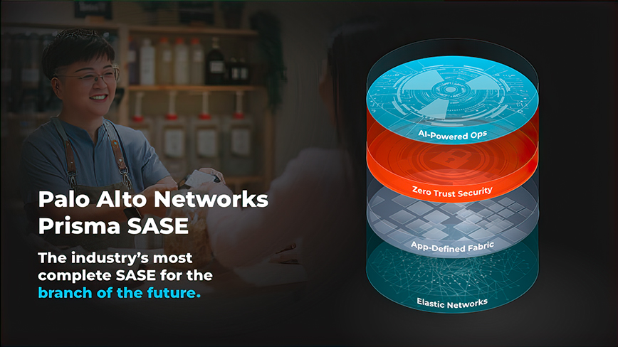 Naas Relates to Sase