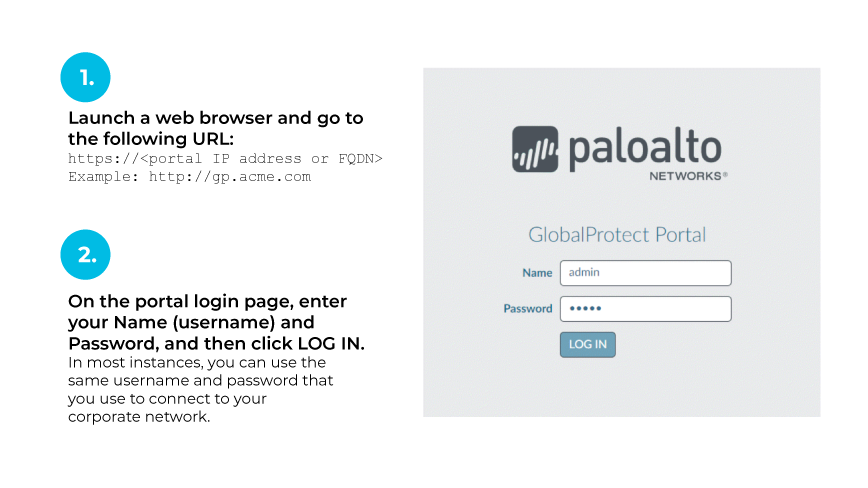 A screenshot showing login steps for GlobalProtect with a URL example and login interface for username and password.