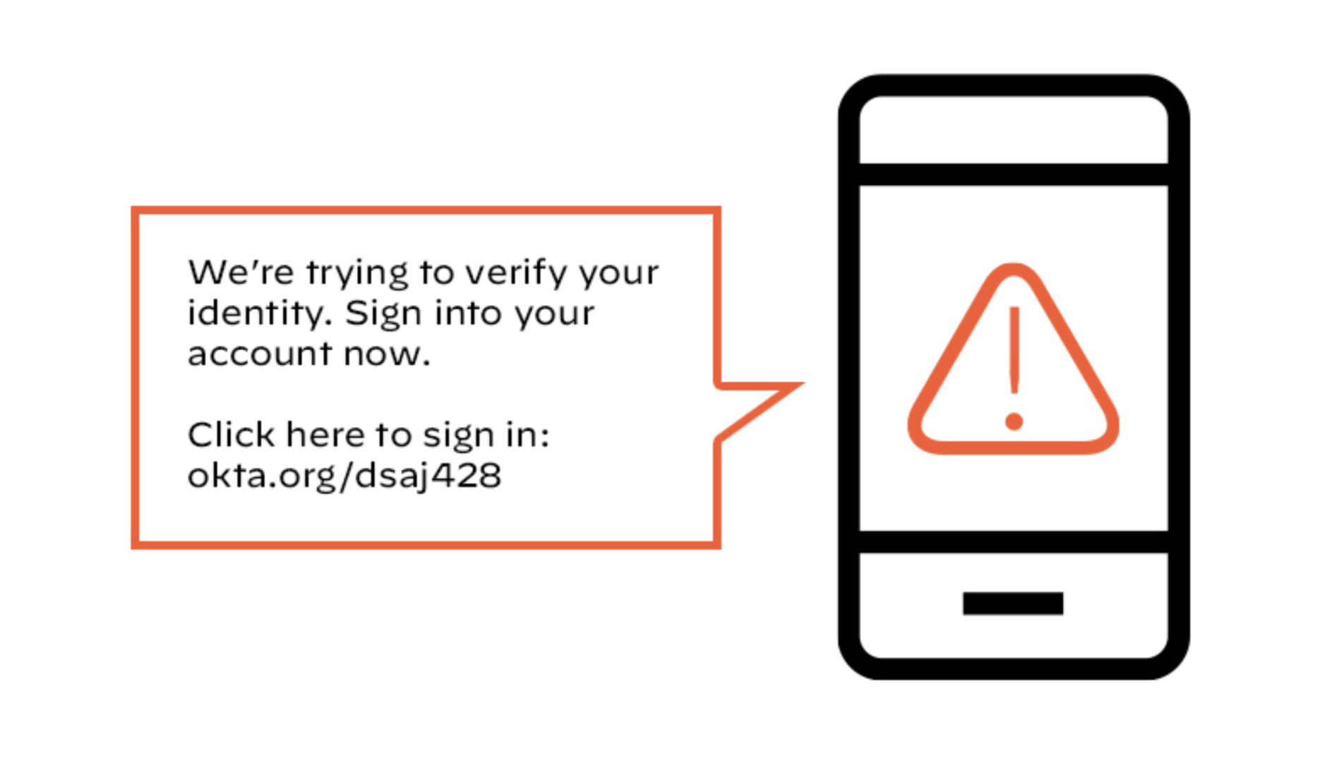 sample text message encouraging victim