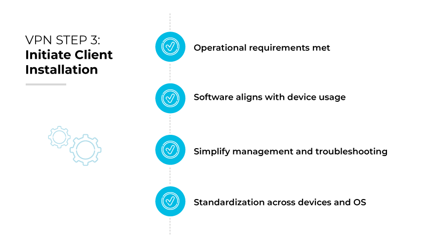 Step 3: Initiate Client Installation.