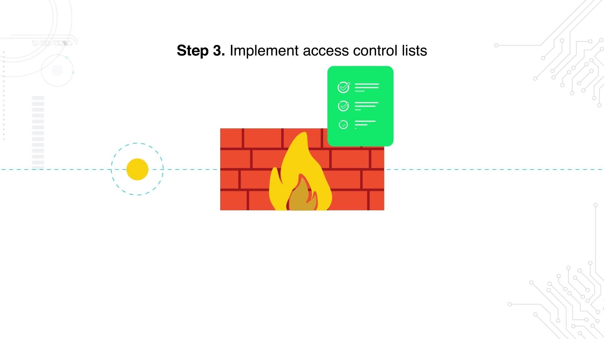 What is Firewall Configuration and How do you do it?