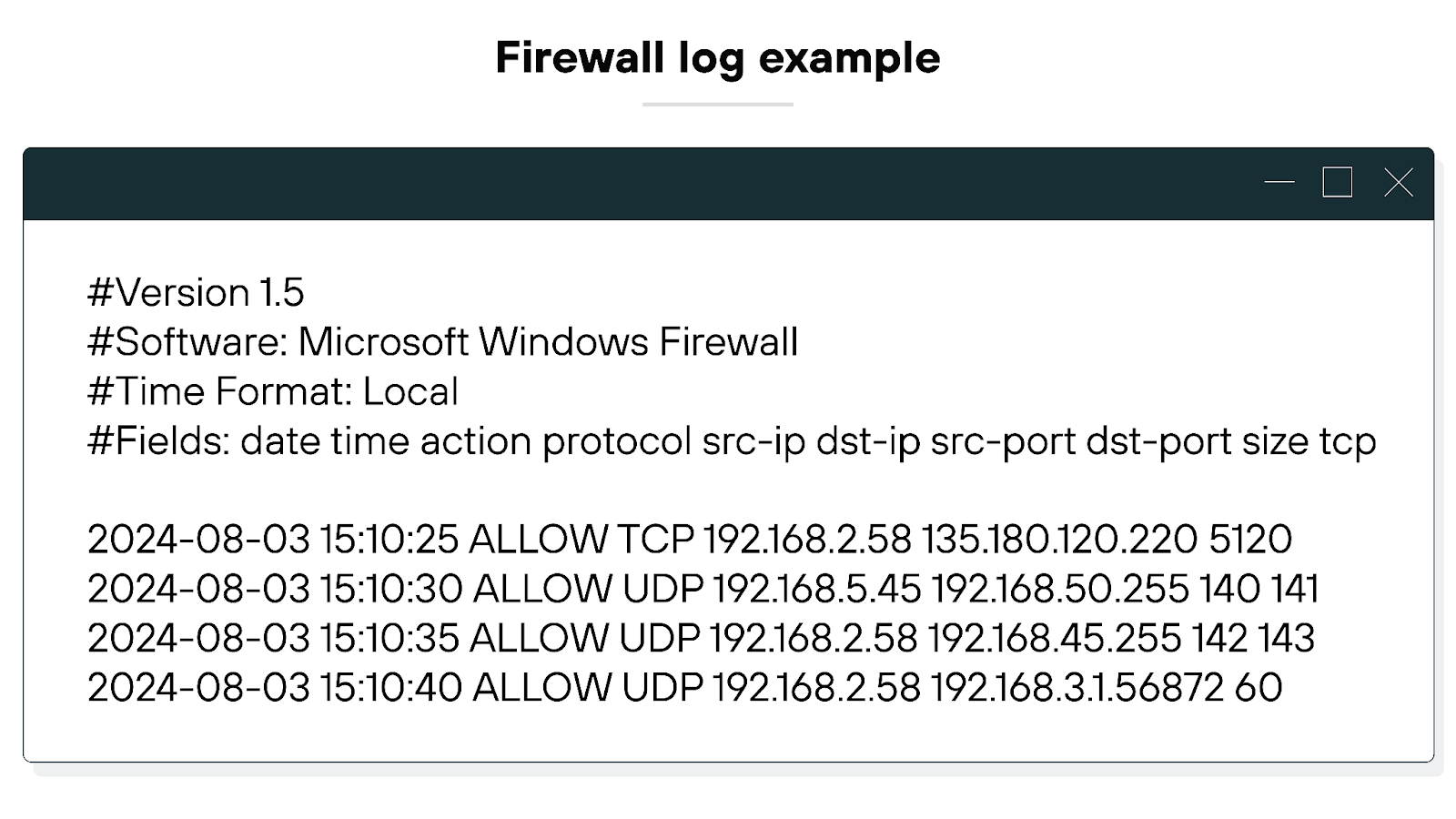 Firewall log example