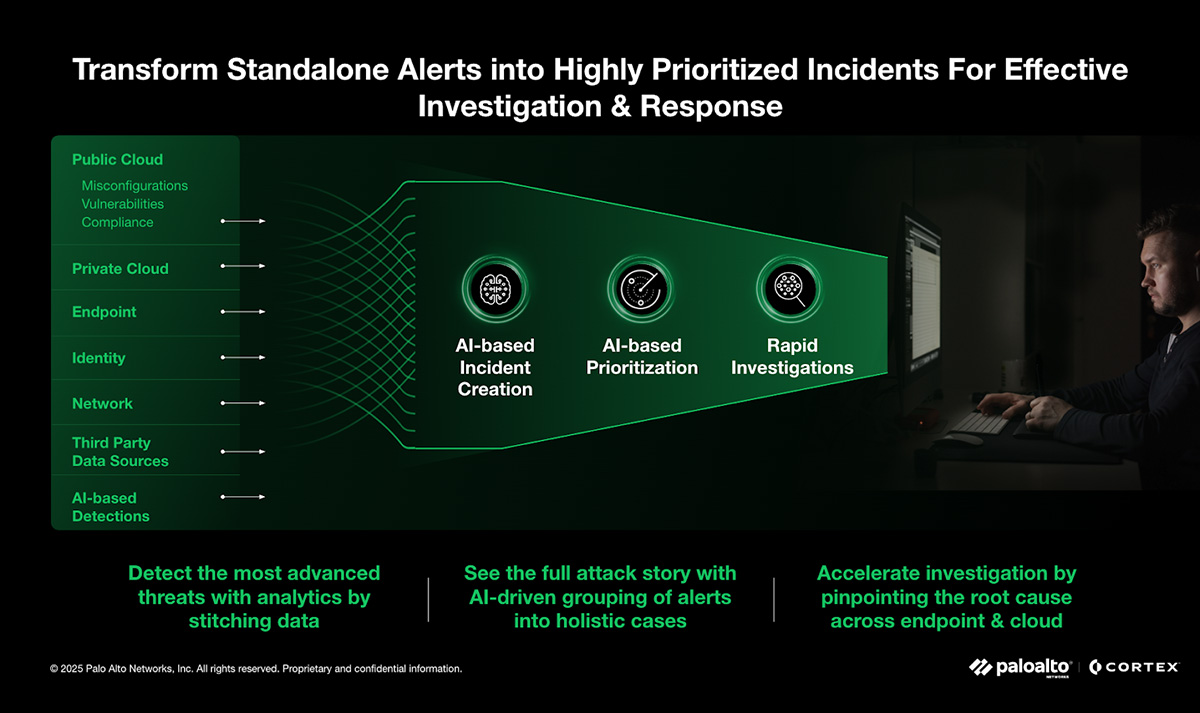 Cortex Detection Engine