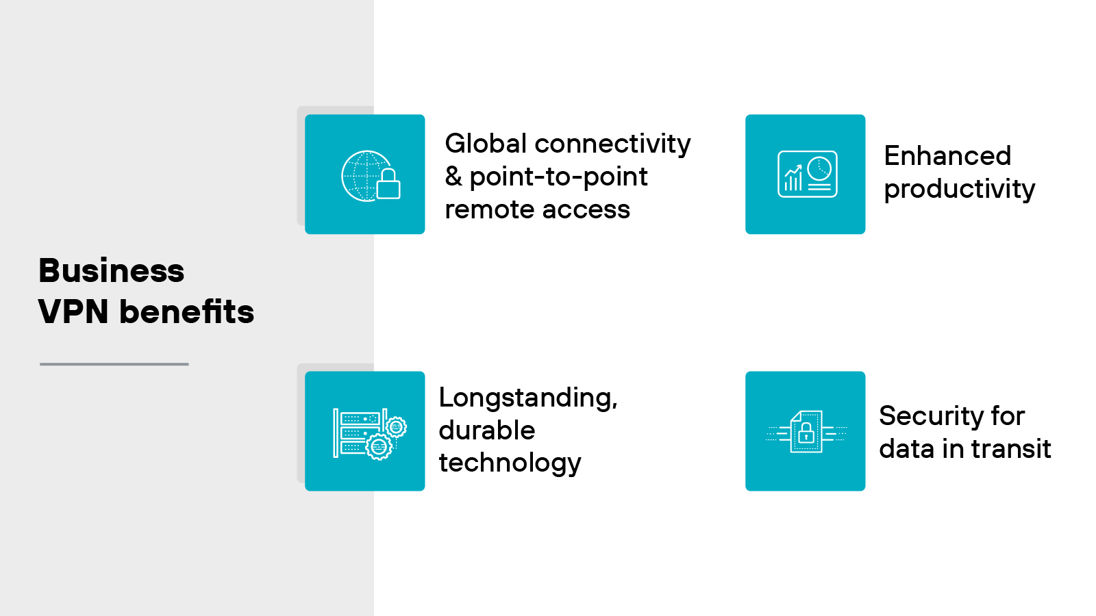 Graphic titled Business VPN benefits displays four square blue icons arranged in a two-by-two grid, each paired with a label describing a benefit. The top-left icon shows a globe with network lines and is labeled Global connectivity and point-to-point remote access. The top-right icon shows a bar chart with an upward trend and is labeled Enhanced productivity. The bottom-left icon displays a server rack with a gear and is labeled Longstanding, durable technology. The bottom-right icon shows a padlock over data lines and is labeled Security for data in transit. The left side of the image features a gray vertical section with the heading Business VPN benefits in bold black text.