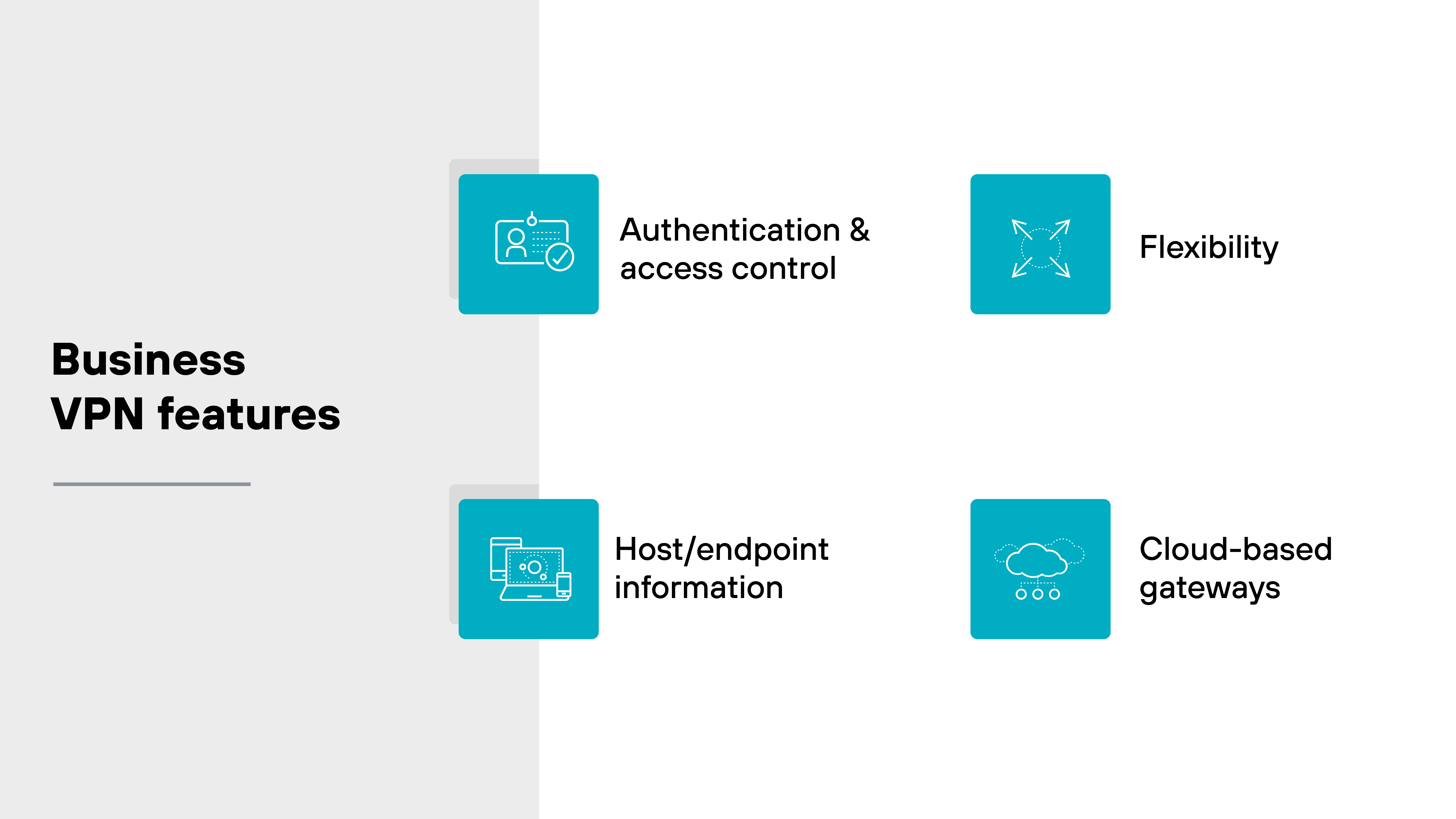 Diagram titled Business VPN features is divided by a vertical grey line into two sections on a pale yellow and white background. On the left side, labeled in black text Business VPN features, two blue squares depict icons: the upper square shows a padlock representing Authentication & access control, and the lower square shows a computer screen representing Host/endpoint information. On the right side, two additional blue squares contain icons: one with arrows pointing outward labeled Flexibility, and another with cloud and network points labeled Cloud-based gateways. Each icon is visually distinct and placed evenly across the layout to emphasize their individual contributions to VPN features.