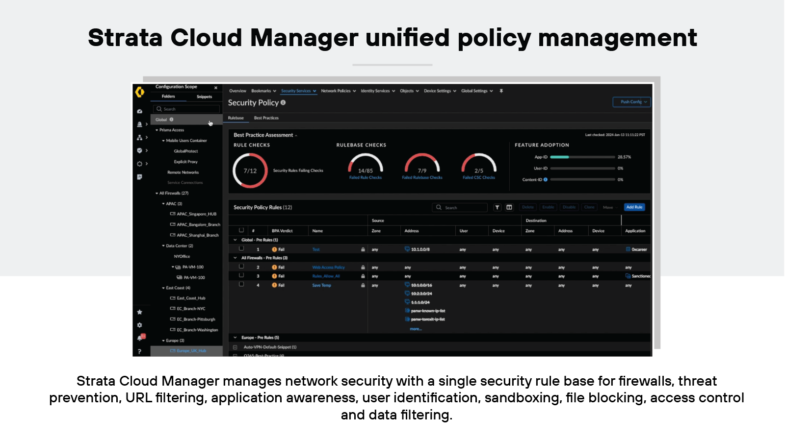 The image shows a graphical user interface titled 'Strata Cloud Manager unified policy management,' which appears to be a dashboard for network security management. The interface includes multiple sections such as 'Configuration Scope' with a sidebar listing various network settings and nodes, and a main panel titled 'Security Policy' with tabs for 'Rulebase' and 'Best Practices.' This panel displays various security rules and their statuses, alongside gauges for rule checks and feature adoption metrics such as 'App-ID' and 'User-ID.' There are tables and graphical elements like pie charts reflecting the status of security policy compliance. The overall design is modern with a dark theme and red accents.