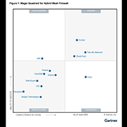Gartner HMFE 2026