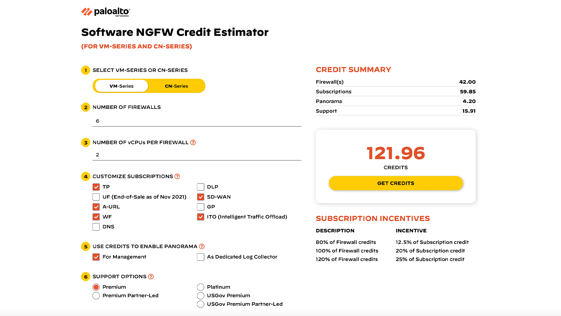 Get security your way with with flexible purchasing and deployment 
