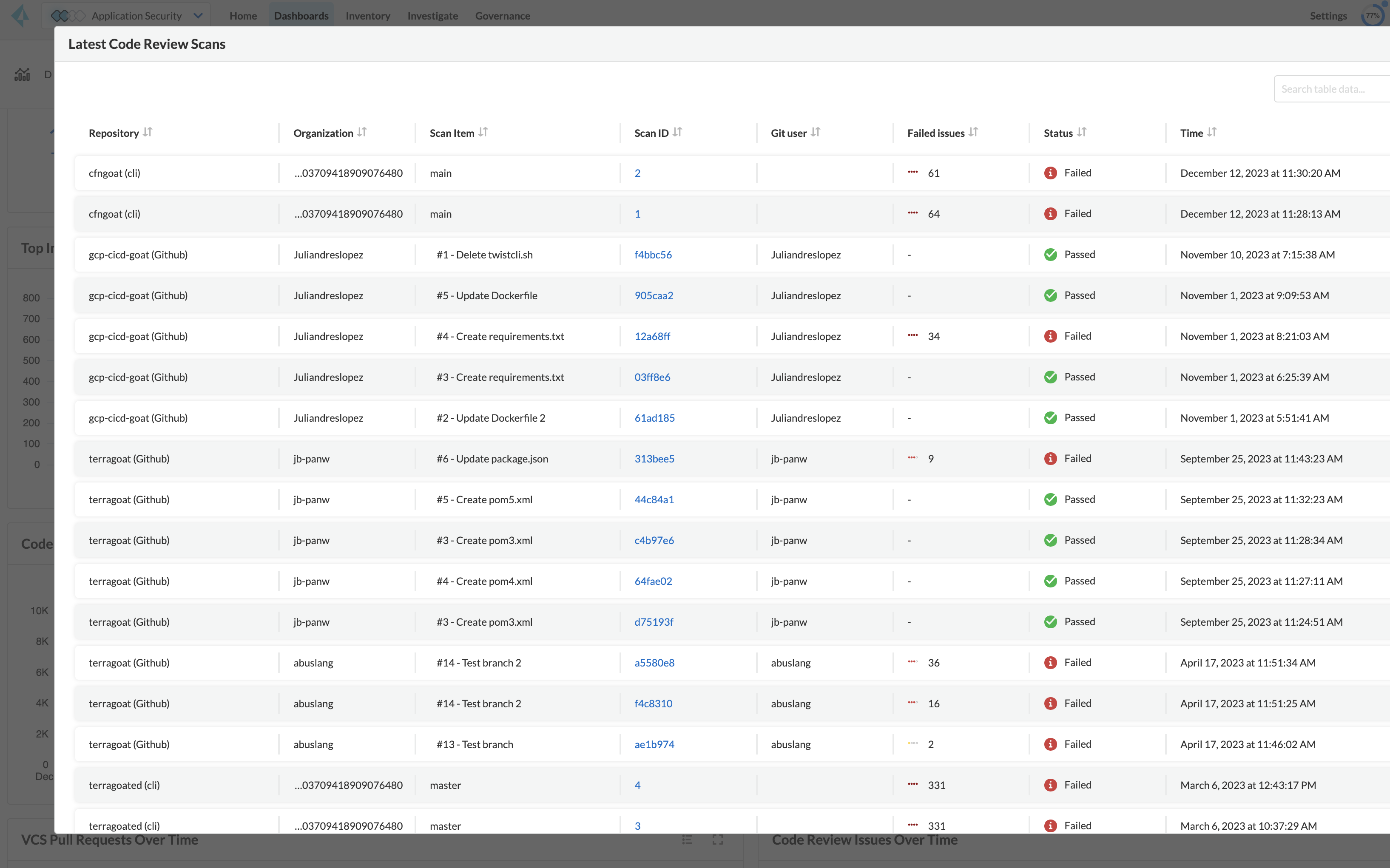 Cloud Native Security and Automated Infrastructure