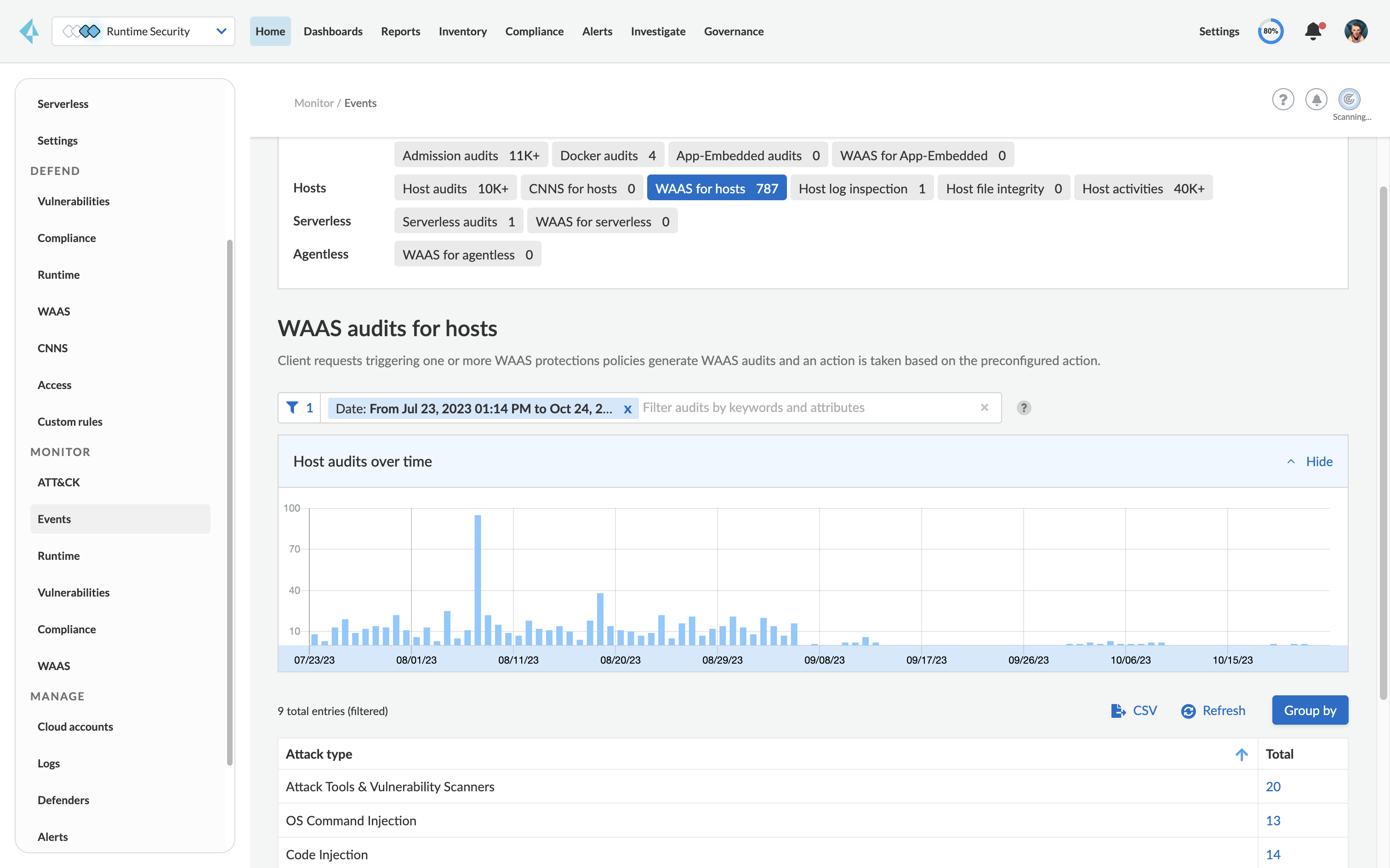 Image of Continuous visibility