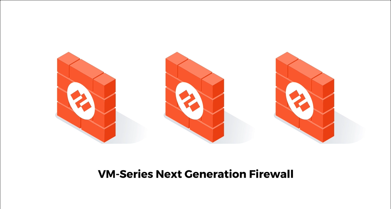 Why Digital Experience Management is the Secret Sauce for SASE