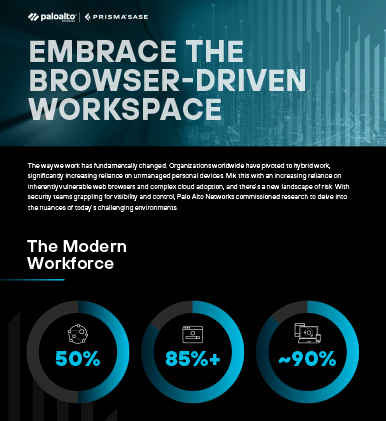 Embrace the Browser-Driven Workspace