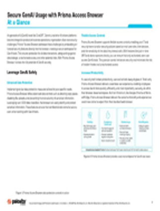 Secure GenAI Usage with Prisma Browser At a Glance