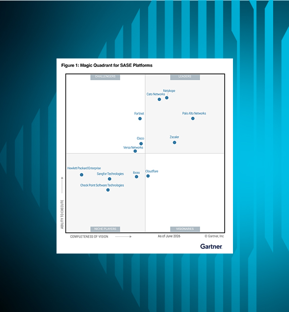 Gartner MQ