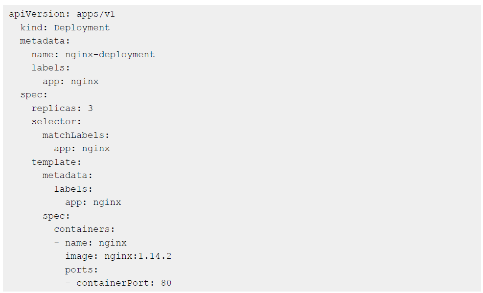 Kubernetes and IaC Kubernetes and IaC